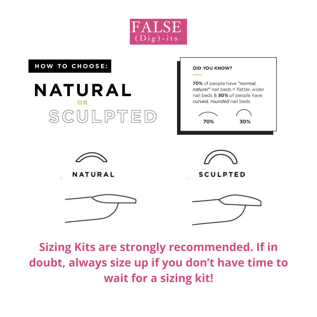 Sizing Kit